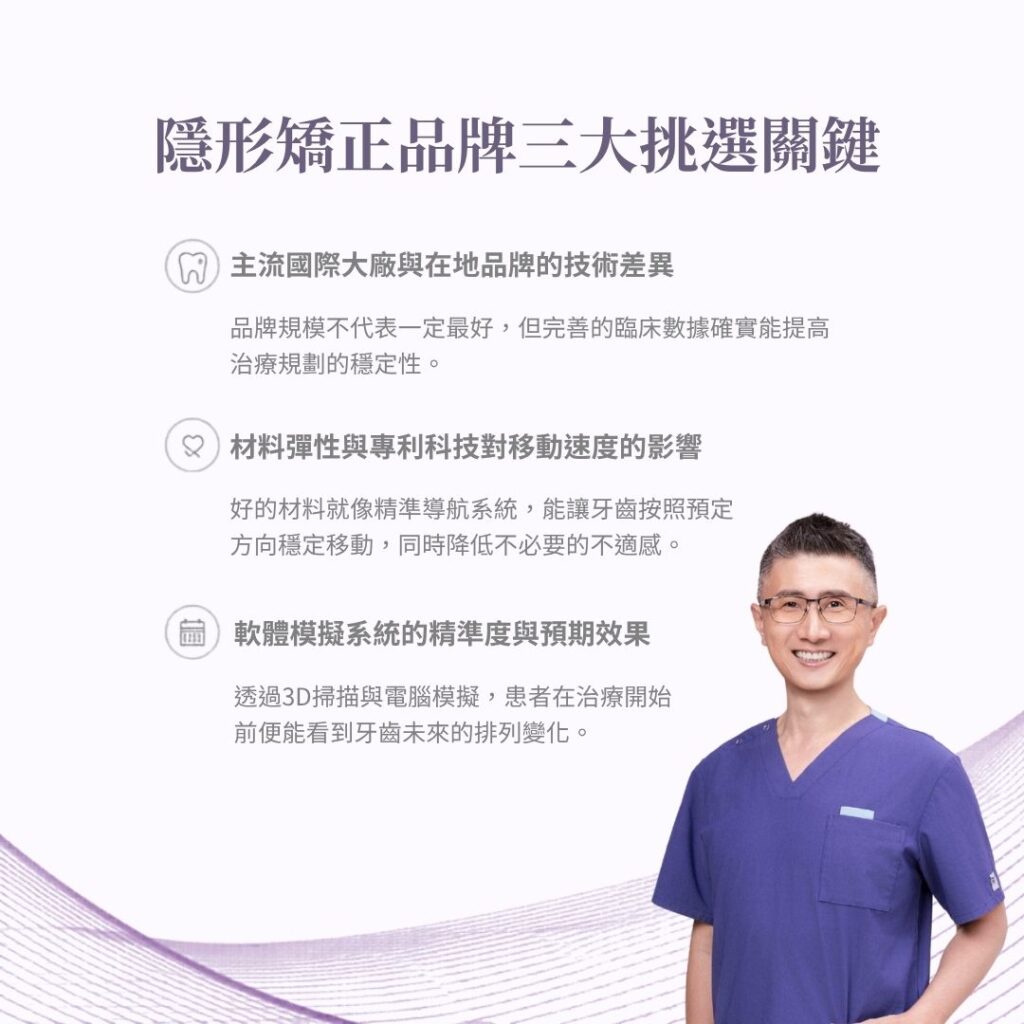 隱形矯正品牌三大挑選關鍵