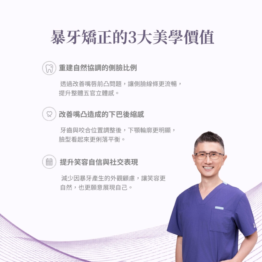 暴牙矯正的三大美學價值