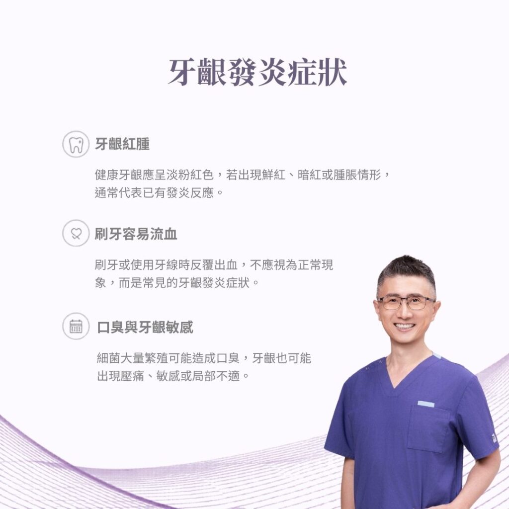 牙齦發炎症狀